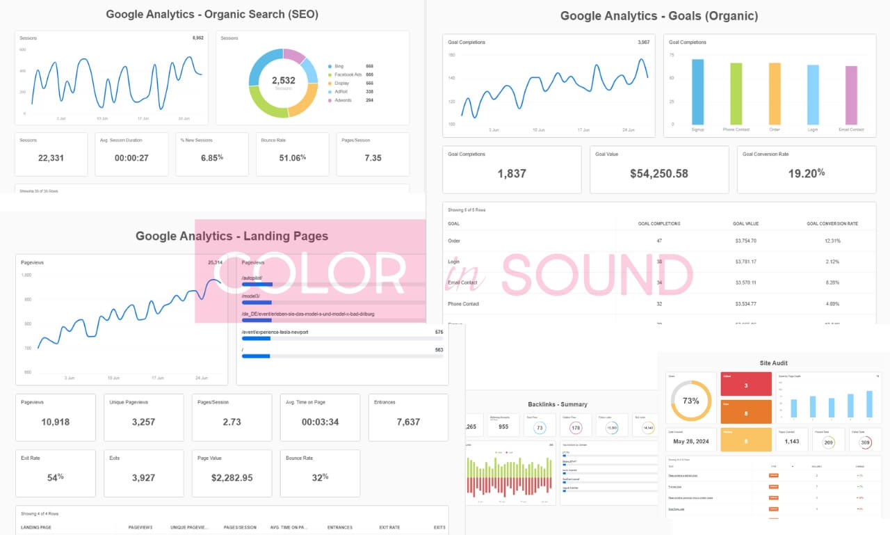 Estate Agent SEO Services by Color In Sound